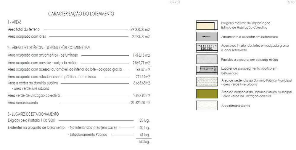 Urban Lot with 1.7ha for construction in Pinhal Novo.