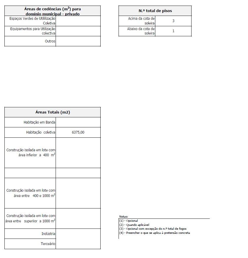 Urban Lot with 1.7ha for construction in Pinhal Novo.