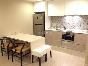 1 bedroom for sale close to BTS Asoke Station and MRT Sukhumvit Station 1276643872