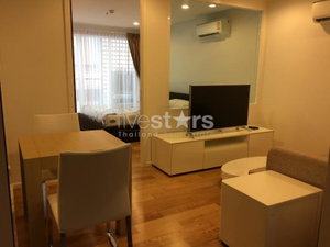 1 bedroom condominium for sale close to BTS and MRT 1235068321