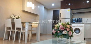 Condo 2 bedroom for sale in Pathumwan 3229337584