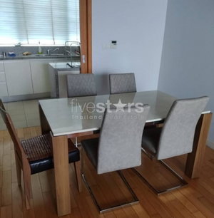 2-bedroom condo for sale on Asoke to Phrom Phong 248629427
