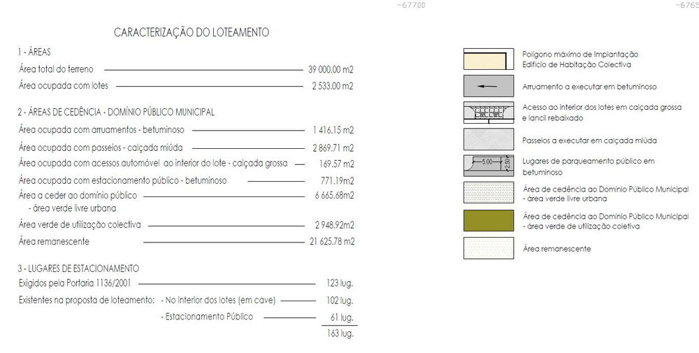 Urban Lot with 1.7ha for construction in Pinhal Novo. 3603064109