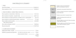 Urban Lot with 1.7ha for construction in Pinhal Novo. 3603064109