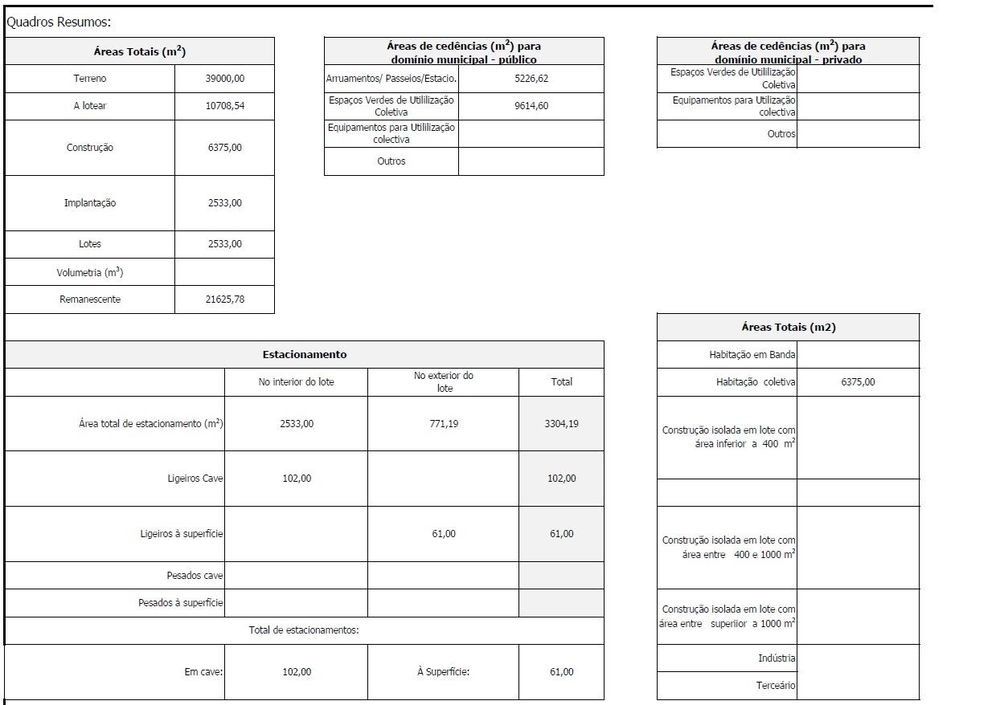 Urban Lot with 1.7ha for construction in Pinhal Novo. 3603064109