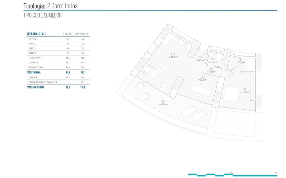 Benidorm · Alicante REF #CSPN-52446 · Apartment 254172956