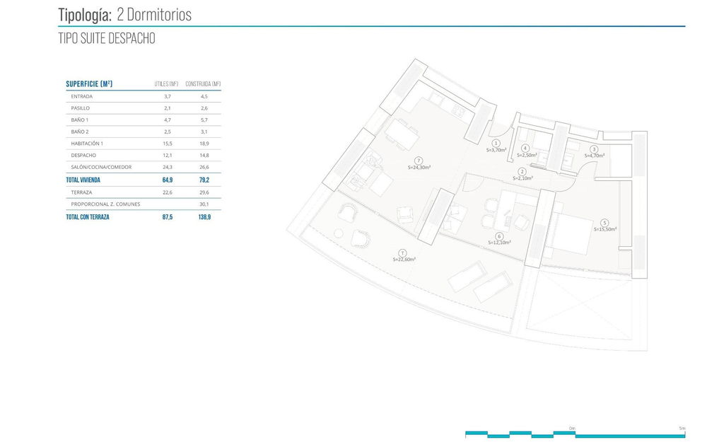 Benidorm · Alicante REF #CSPN-52446 · Apartment 254172956