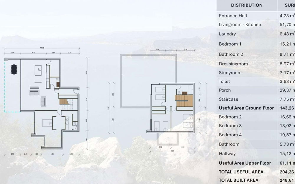 Pinoso · Alicante REF #CSPN-65329 · Villa 1051839192