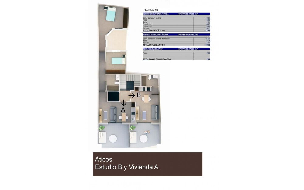 Torrevieja · Alicante REF #CSPN-41438 · Apartment 4046732421