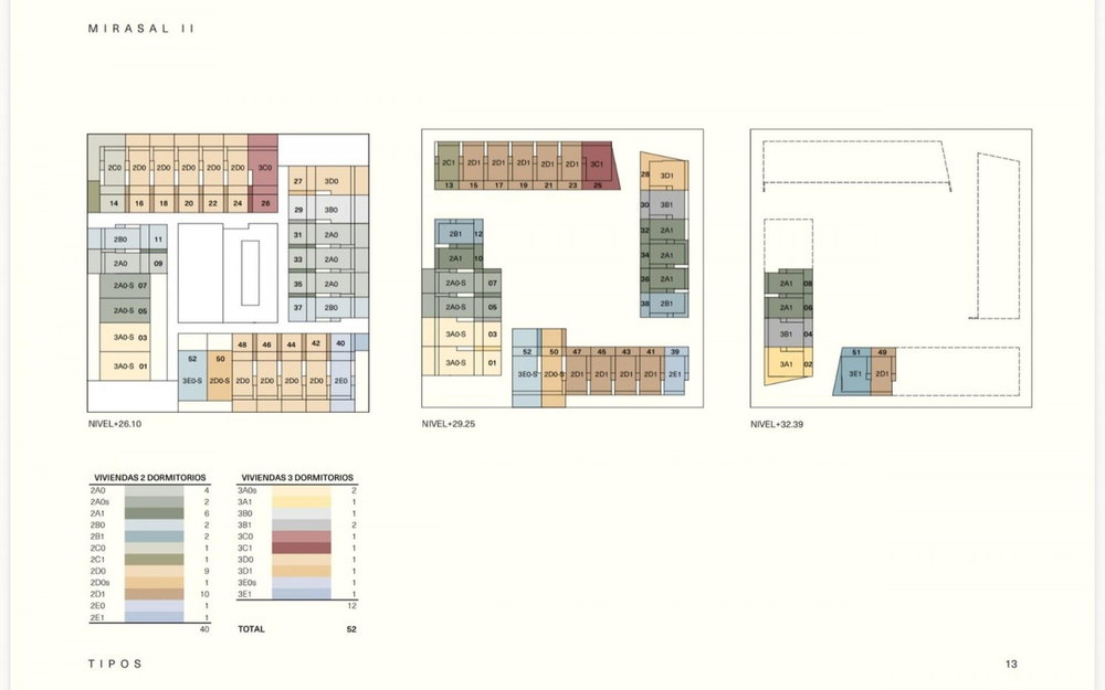Los Altos · Alicante REF #CSPS-77045 · Apartment 3135408014
